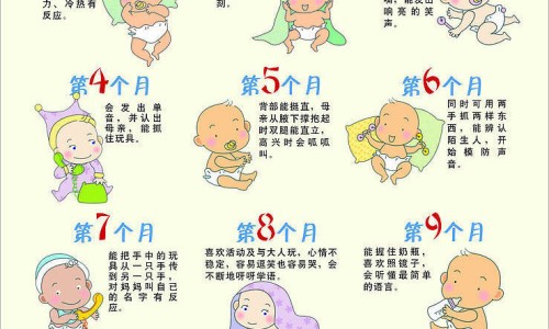 宫颈肥大的用药方法-宫颈肥大的用药网 | 宫颈肥大用药后会变小吗,宫颈肥大用药期间可以同房吗